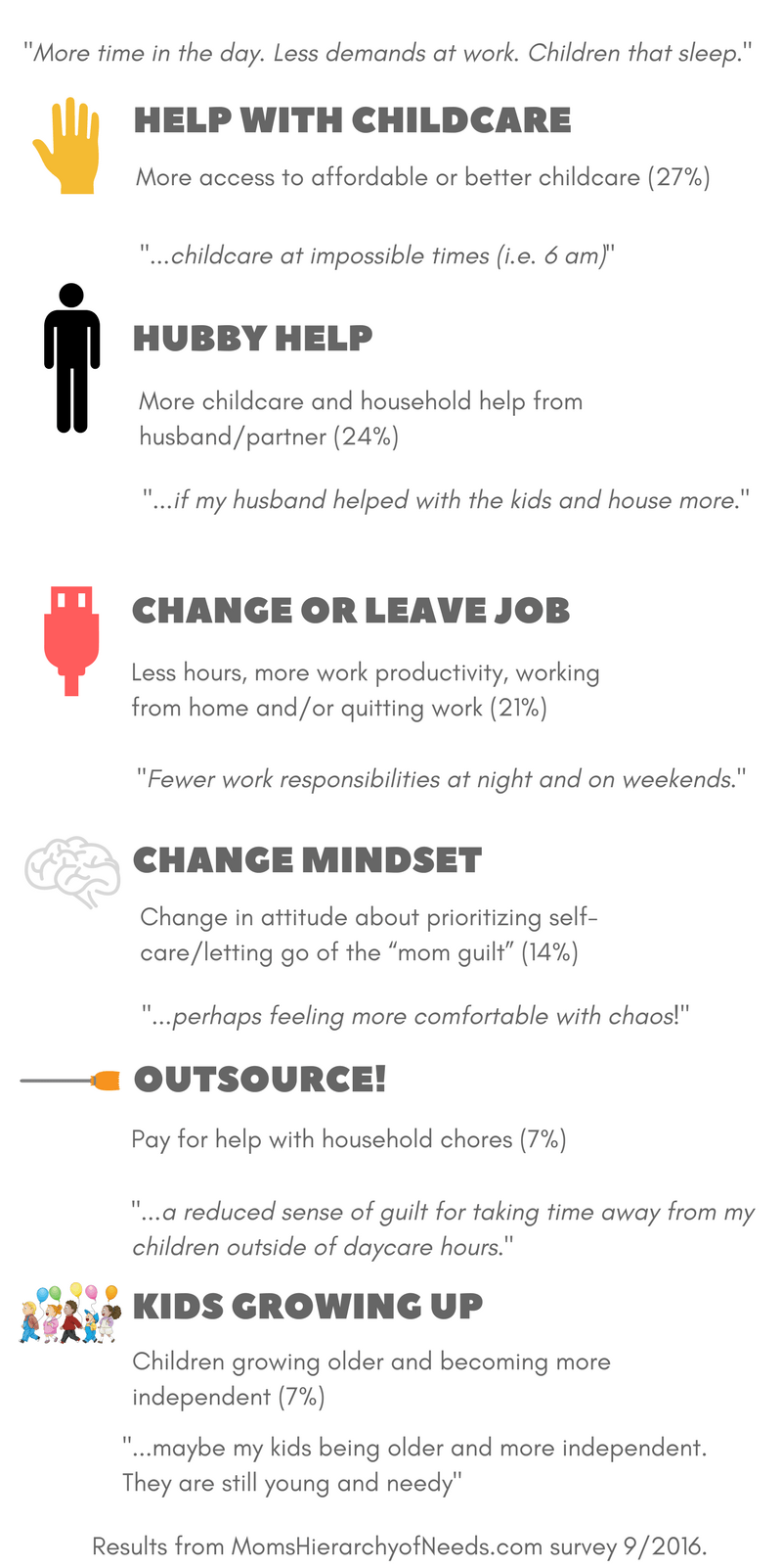 6 Ways to Help Moms Prioritize Self Care